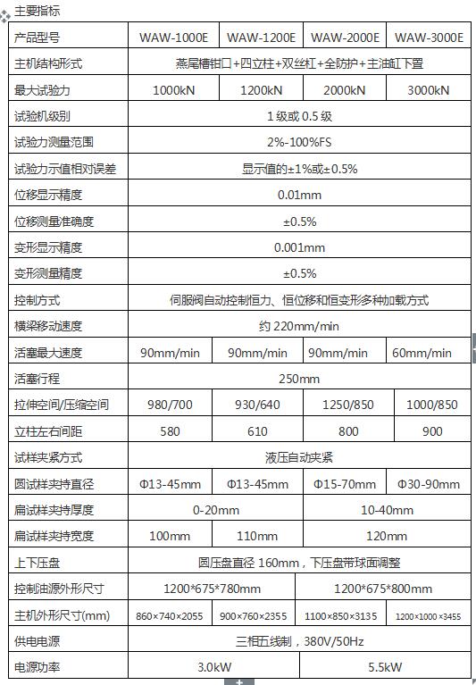 200噸屈服強度試驗機